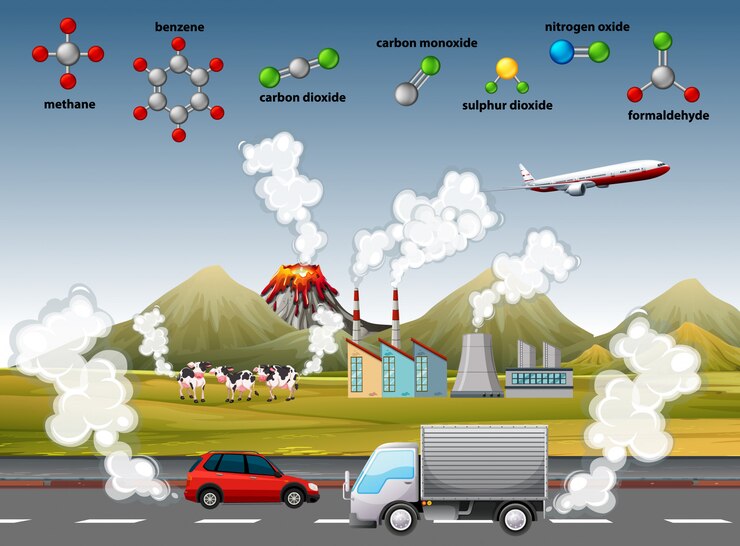 air-pollution-with-different-molecules